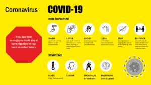 Covid-19 Renovation Guidelines infographic